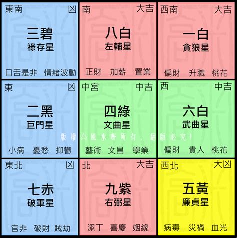 2023九宮飛星蘇民峰